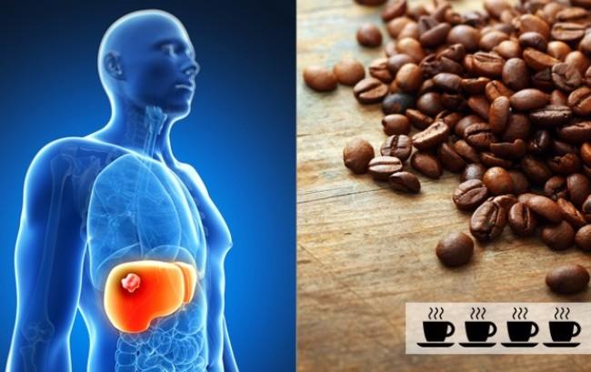 Coffee and Lung Cancer
