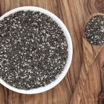 Chia Seeds used for Weight Loss